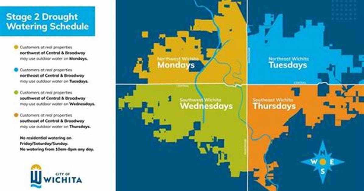 City of Wichita Water: a Comprehensive Guide to Water Quality and Management